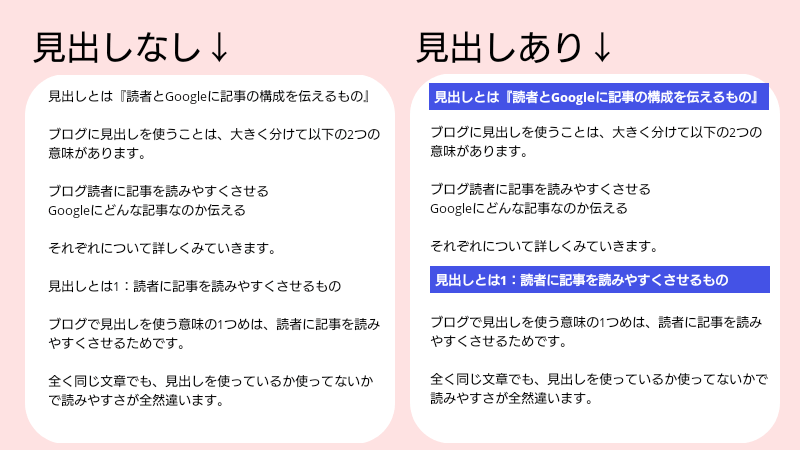 ブログの見出し 使い方や注意点を解説 Seoと装飾で更に読まれるコツも紹介 ゴーゴーサロンブログ