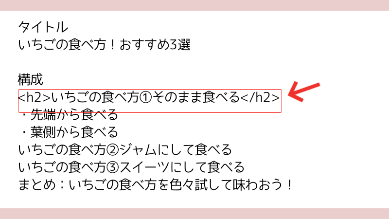 見出し化の手順2
