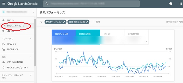 Googleサーチコンソール設定