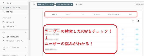 Googleサーチコンソール設定