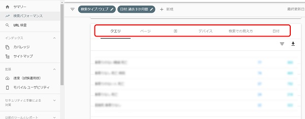 Googleサーチコンソール設定