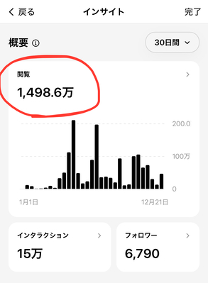 インサイトデータ2