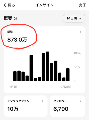 インサイトデータ3