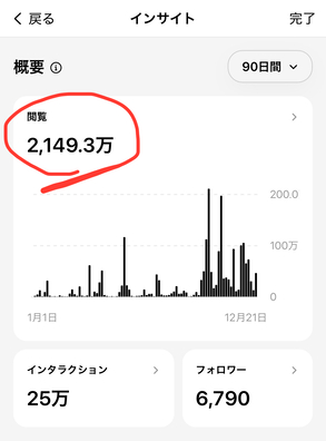 インサイトデータメイン